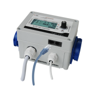 GSE | AC/EC Controller | LCD-Lüftersteuerung 2 x 5 A | 2 Fan