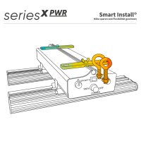 Greenception GCx 5solo PWR | LED-Pflanzenlampe | 200 W