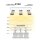 Greenception GCx 9 PWR | LED-Pflanzenlampe | 360 W