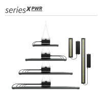 Greenception GCx 25 PWR | LED-Pflanzenlampe | 1000 W
