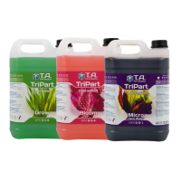 T.A. Terra Aquatica | TriPart...