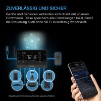 AC Infinity HYDRONE 5 | Luftentfeuchter mit 10-stufiger Regelung